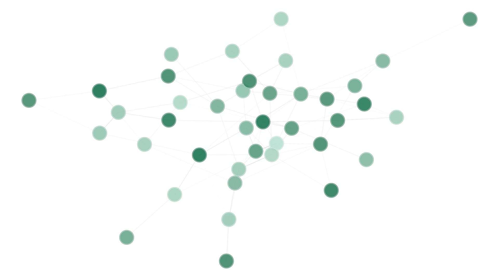 Do Conservatives have more diverse attitudes on policy than Democrats?